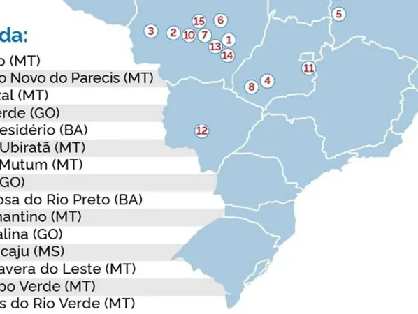 Ministério da Agricultura